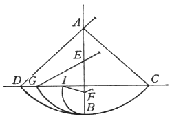 Figura 42