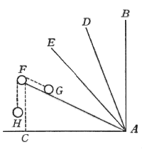 Figura 45