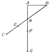 Figura 53
