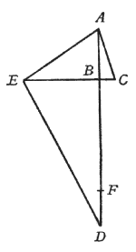 Figura 55