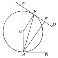 Figura 67