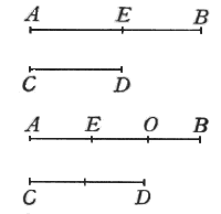 Figura 14