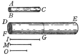 Figura 26
