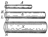 Figura 27