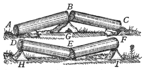 Figura 30