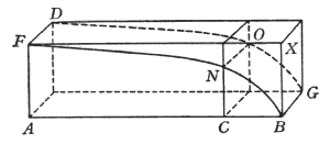 Figura 36