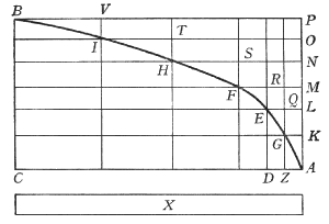 Figura 37