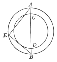 Figura 39