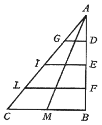 Figura 47