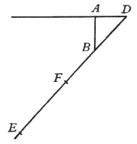Figura 54