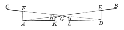 figura15.gif (5507 byte)