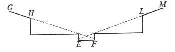 figura16.gif (3841 byte)
