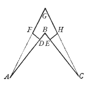 Figura 25