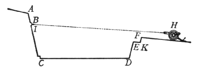 Figura 28
