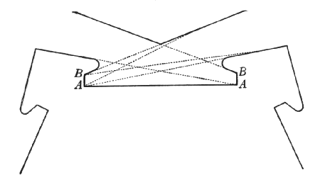 Figura 33