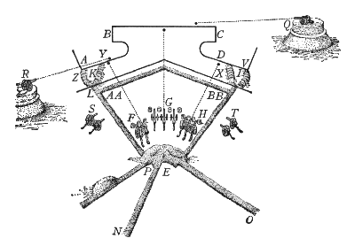 Figura 45
