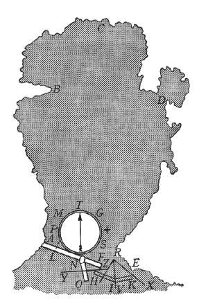 Figura 55