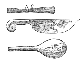 Figura 62