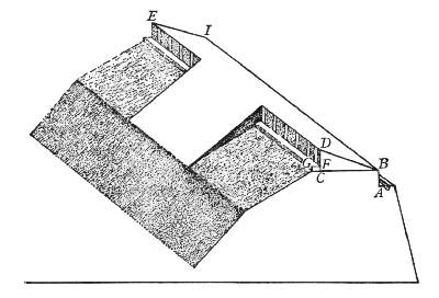 figura68.gif (37004 byte)