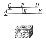 Figura 14