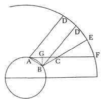 Figura 1